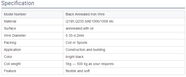 BLACK ANNEALED WIRE2-1.png