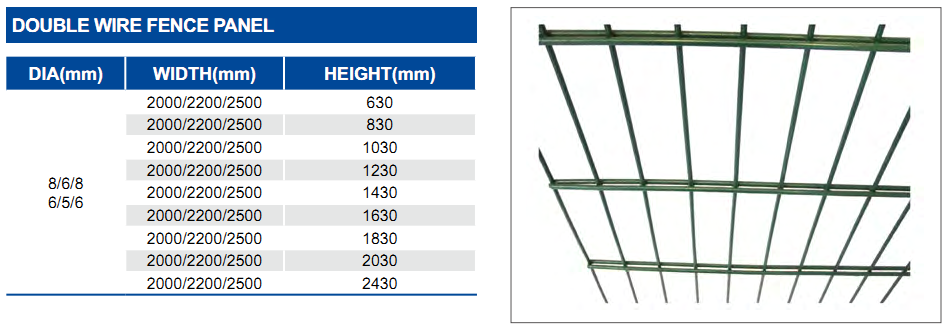 Double Wire Fence Panel2-1.png