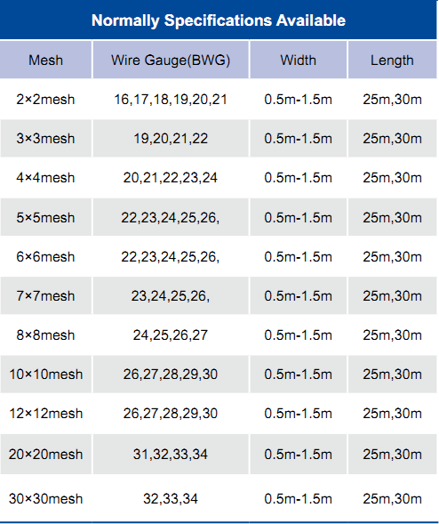 Square Iron Wire Mesh2-1.png