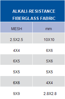 FIBERGLASS FABRIC2-1.png